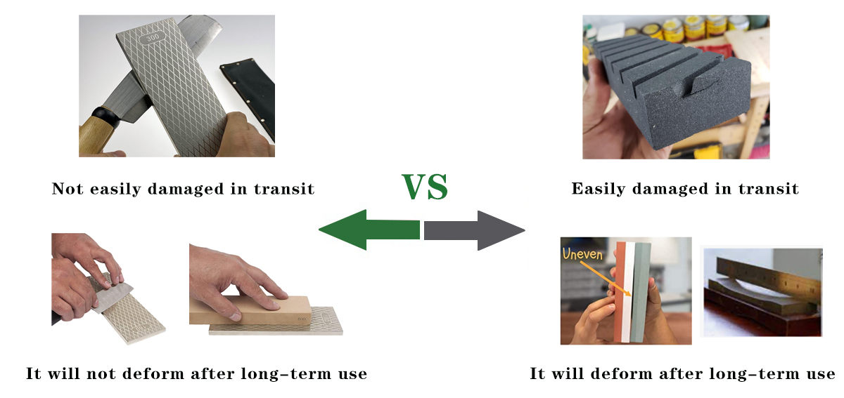 Difference between diamond sharpening stone and normal whetstone